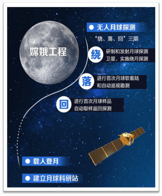 365英国上市集团